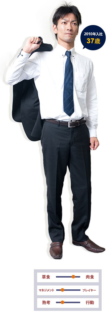 2009年入社 37歳